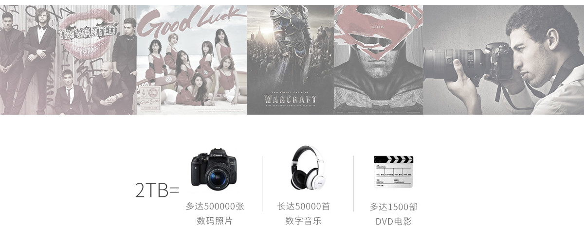 Orico 2.5英寸Type-C硬盘盒，2TB容量支持，真海量存储.